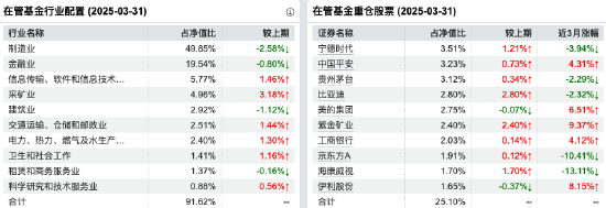 量化投資探索AI前沿：海富通致遠(yuǎn)量化選股本周面市，擬任新銳基金經(jīng)理林立禾