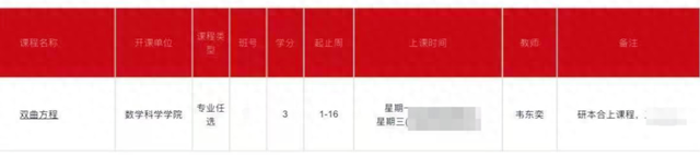 經(jīng)歷賬號(hào)風(fēng)波后的韋東奕正常工作：稱輿論已影響到自己，不想再做任何回應(yīng)