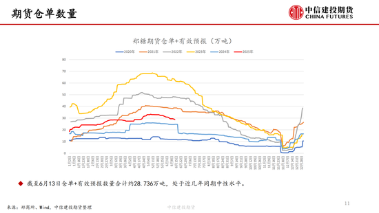 【白糖周報】中東局勢緊張推漲油價 關注巴西制糖比