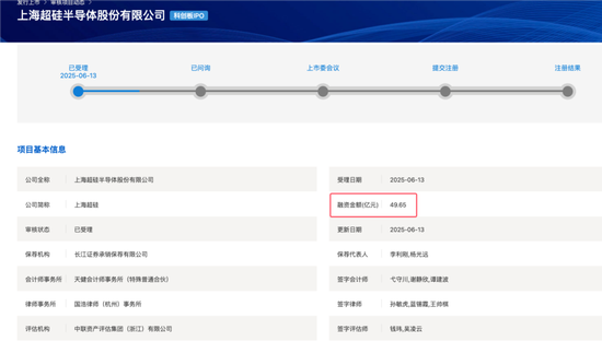 開閘了！科創(chuàng)板連續(xù)受理3家公司：來頭都不不小，總募資73億！