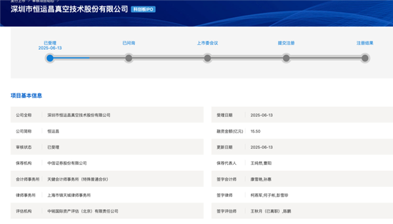 開閘了！科創(chuàng)板連續(xù)受理3家公司：來頭都不不小，總募資73億！