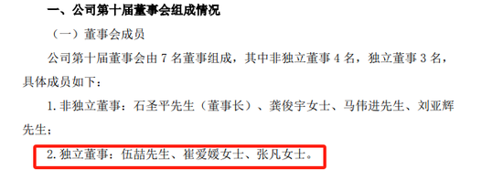 首例！90后獨董被罰140萬 才干了2個多月 董秘機智保護了自己