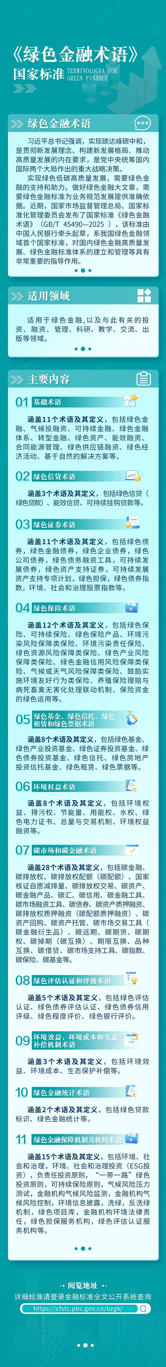 《綠色金融術(shù)語》國家標(biāo)準(zhǔn)發(fā)布