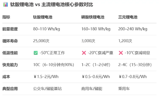 董明珠9年前埋下的“雷”，要爆了