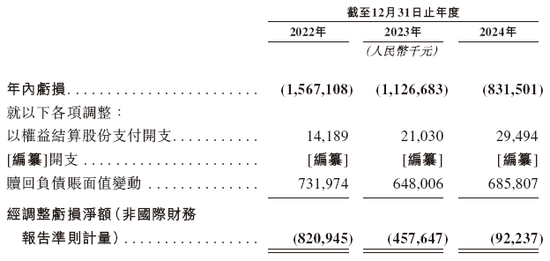 極智嘉 Geek+，全球AMR領(lǐng)軍企業(yè)，通過港交所IPO聆訊，或很快香港上市
