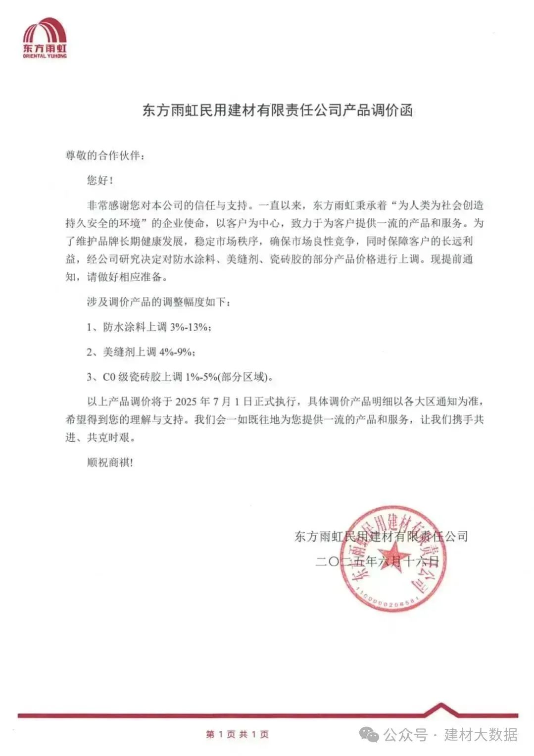 成本高壓難頂！防水“三巨頭”東方雨虹、科順、北新齊發(fā)漲價函