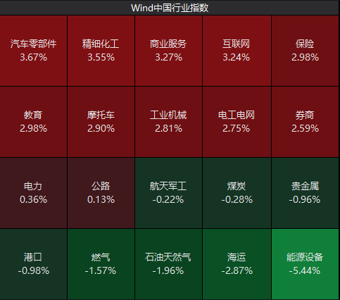 伊以?；鸸墒写鬂q！東吳首席被光速打臉
