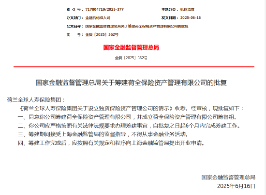 荷蘭全球人壽保險(xiǎn)集團(tuán)獲批籌建荷全保險(xiǎn)資管