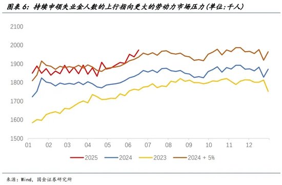 宋雪濤：美股、美債、美元分別在定價(jià)什么？