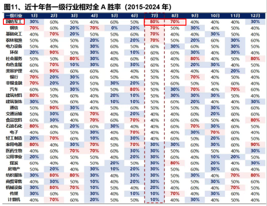 美解除C919發(fā)動機(jī)出口禁令，中航系應(yīng)聲上漲！國防軍工ETF溢價不停，億元級資金搶先進(jìn)場！