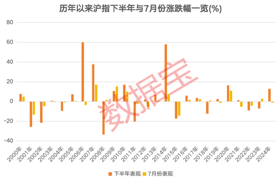 3股獲機(jī)構(gòu)積極關(guān)注！熱門金股出爐，這些績(jī)優(yōu)潛力股或被“錯(cuò)殺”