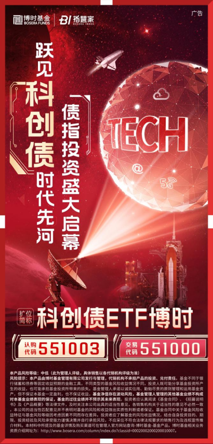 科創(chuàng)債ETF博時(shí)圓滿(mǎn)結(jié)募！一鍵配置AAA級(jí)科創(chuàng)債